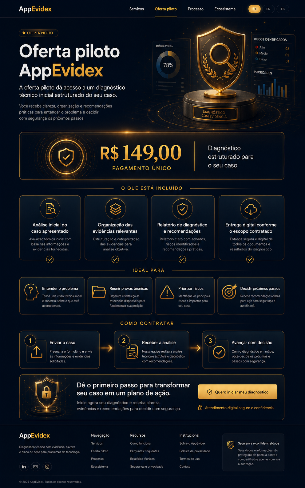 Oferta piloto AppEvidex